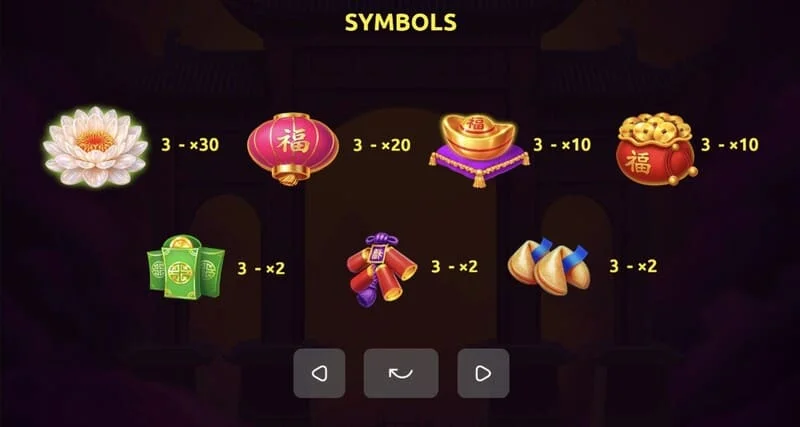 Red Dragon of Luck - sticky-collect на централниот ролат
